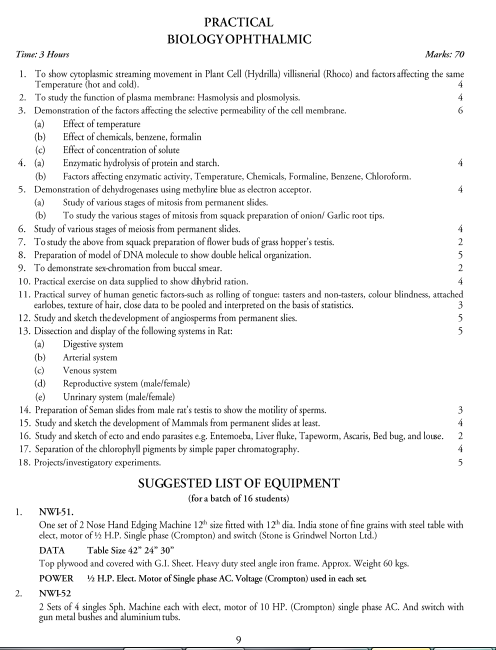 Ophthalmic Techniques Syllabus 