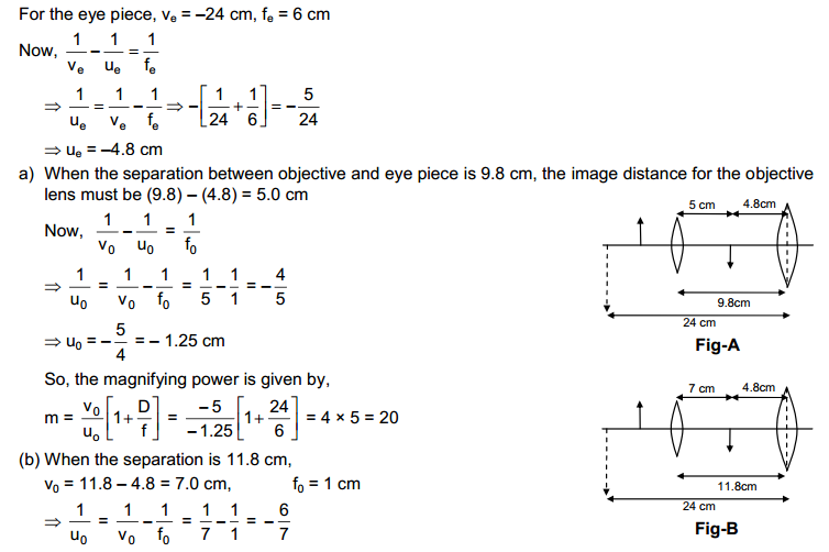Optical Instruments HC Verma Concepts of Physics Solutions