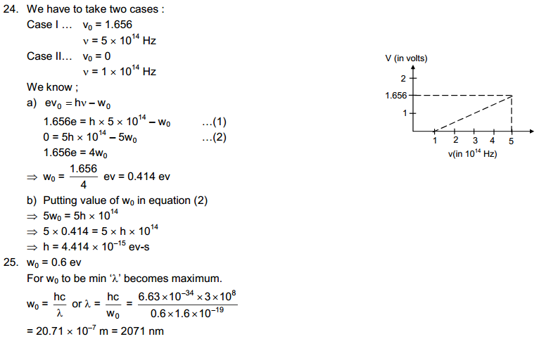 Photo Electric Effect HC Verma Very Short Answer Type Solutions