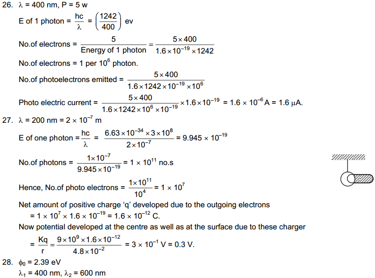 Photo Electric Effect HC Verma Very Short Answer Type Solutions