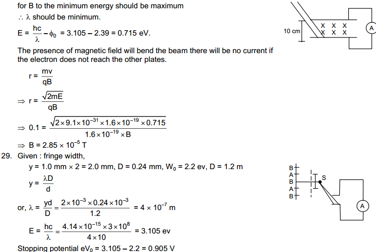 Photo Electric Effect HC Verma Very Short Answer Type Solutions