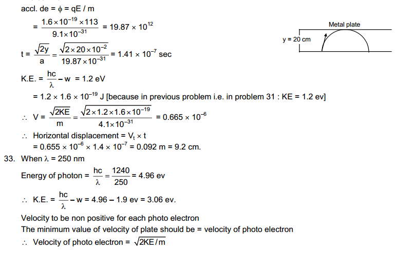 Photo Electric Effect HC Verrma Objective Solutions