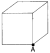 physics-mcqs-for-class-12-with-answers-chapter-1-electric-charges-and-fields-3