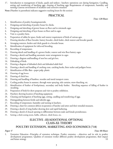  Poultry Farming Syllabus 