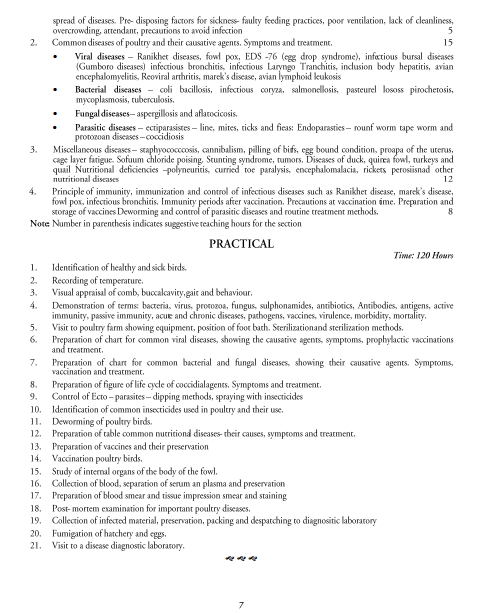  Poultry Farming Syllabus 