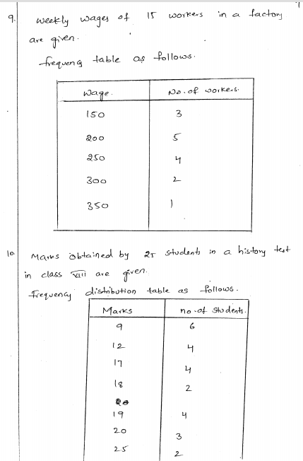 rd-sharma-class-8-solutions-chapter-23-classification-and-tabulation-of-data-ex-23-1-q-8