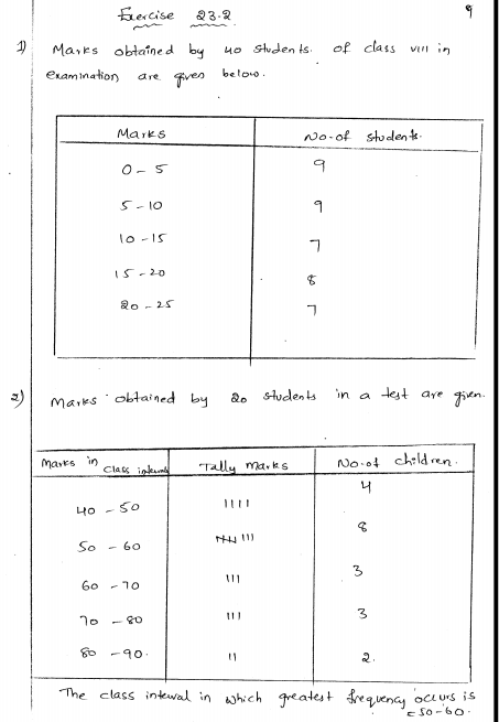 rd-sharma-class-8-solutions-chapter-23-classification-and-tabulation-of-data-ex-23-2-q-1
