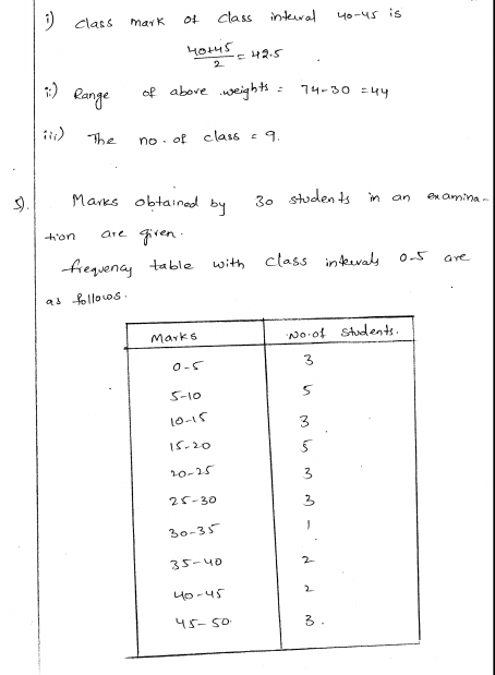 rd-sharma-class-8-solutions-chapter-23-classification-and-tabulation-of-data-ex-23-2-q-3