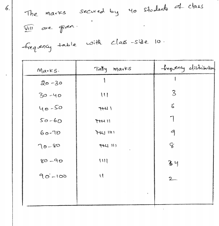 rd-sharma-class-8-solutions-chapter-23-classification-and-tabulation-of-data-ex-23-2-q-5