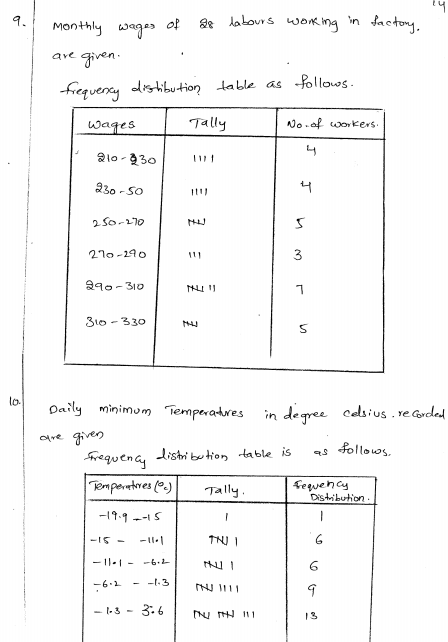 rd-sharma-class-8-solutions-chapter-23-classification-and-tabulation-of-data-ex-23-2-q-7