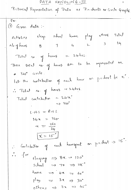 rd-sharma-class-8-solutions-chapter-25-pictorial-representaion-of-data-as-pie-charts-ex-25-1-q-1