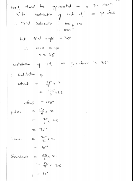 rd-sharma-class-8-solutions-chapter-25-pictorial-representaion-of-data-as-pie-charts-ex-25-1-q-13