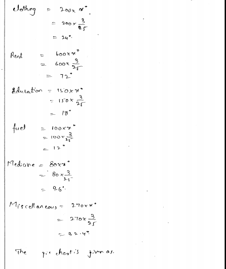 rd-sharma-class-8-solutions-chapter-25-pictorial-representaion-of-data-as-pie-charts-ex-25-1-q-33