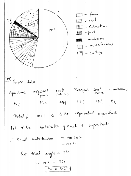 rd-sharma-class-8-solutions-chapter-25-pictorial-representaion-of-data-as-pie-charts-ex-25-1-q-34
