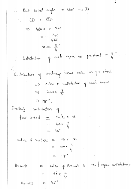 rd-sharma-class-8-solutions-chapter-25-pictorial-representaion-of-data-as-pie-charts-ex-25-1-q-5
