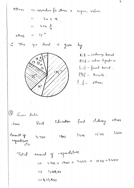 rd-sharma-class-8-solutions-chapter-25-pictorial-representaion-of-data-as-pie-charts-ex-25-1-q-6