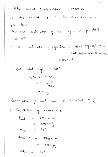 rd-sharma-class-8-solutions-chapter-25-pictorial-representaion-of-data-as-pie-charts-ex-25-1-q-7