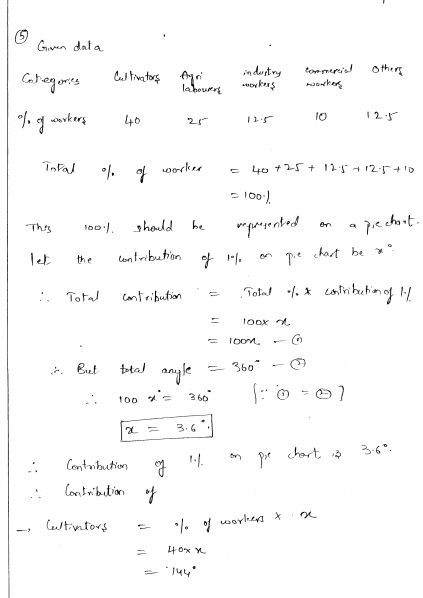 rd-sharma-class-8-solutions-chapter-25-pictorial-representaion-of-data-as-pie-charts-ex-25-1-q-9