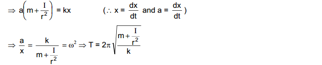 hc verma concepts of physics