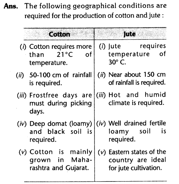 social-sciences-geography-cbse-class-10-agriculture-laq.23