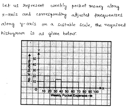 CBSE Sample Papers for Class 9 Maths Solved paper 6 23