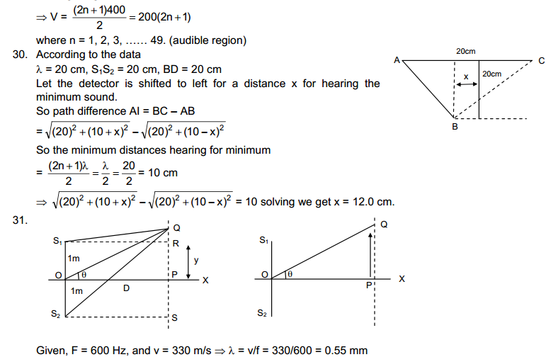Sound Waves HC Verma Concepts of Physics Solutions