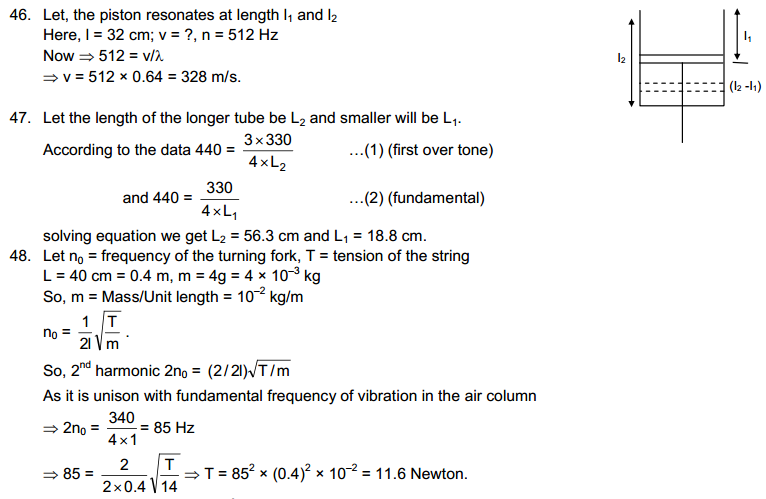 Sound Waves HC Verma Concepts of Physics Solutions