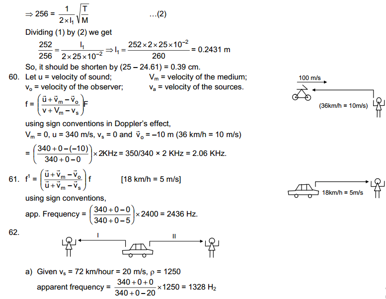 Sound Waves HC Verma Concepts of Physics Solutions