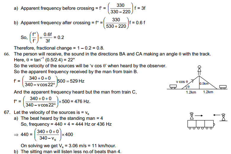 Sound Waves HC Verma Concepts of Physics Solutions
