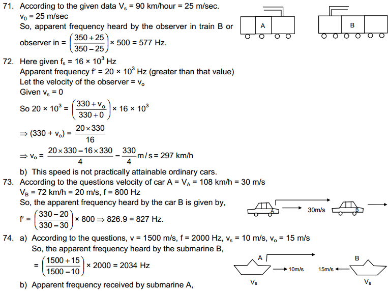 Sound Waves HC Verma Concepts of Physics Solutions