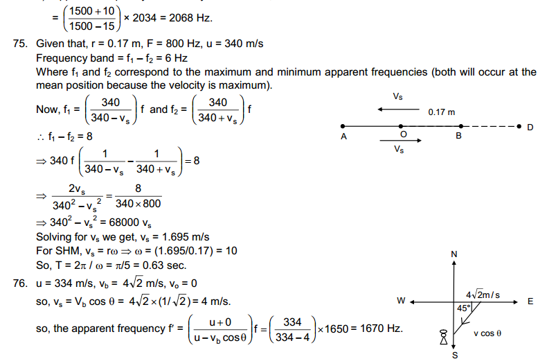 Sound Waves HC Verma Concepts of Physics Solutions