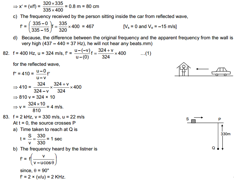 Sound Waves HC Verma Concepts of Physics Solutions