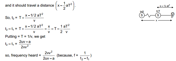 Sound Waves HC Verma Concepts of Physics Solutions