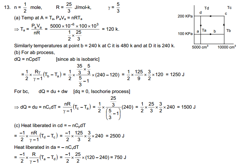 Specific Heat Capacities of Gases HC Verma Concepts of Physics Solutions