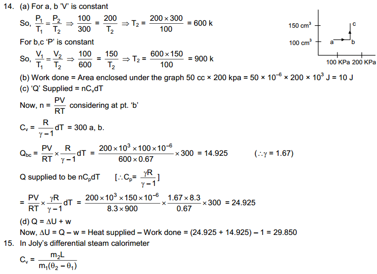 Specific Heat Capacities of Gases HC Verma Concepts of Physics Solutions