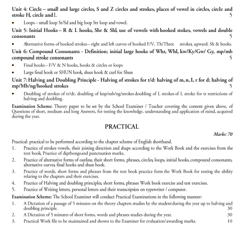  Stenography and Computer Applications Syllabus 