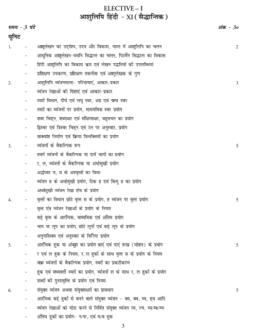  Stenography and Computer Applications Syllabus 
