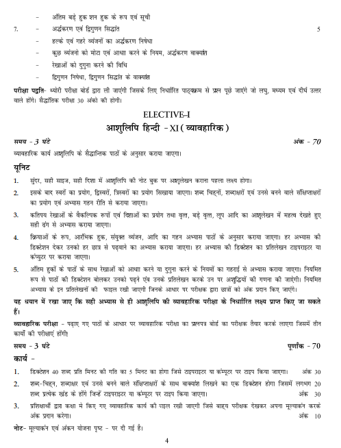  Stenography and Computer Applications Syllabus 