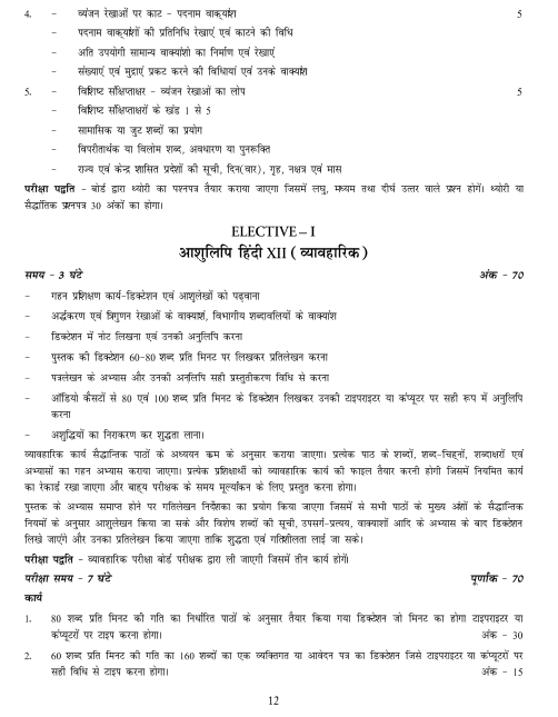  Stenography and Computer Applications Syllabus 