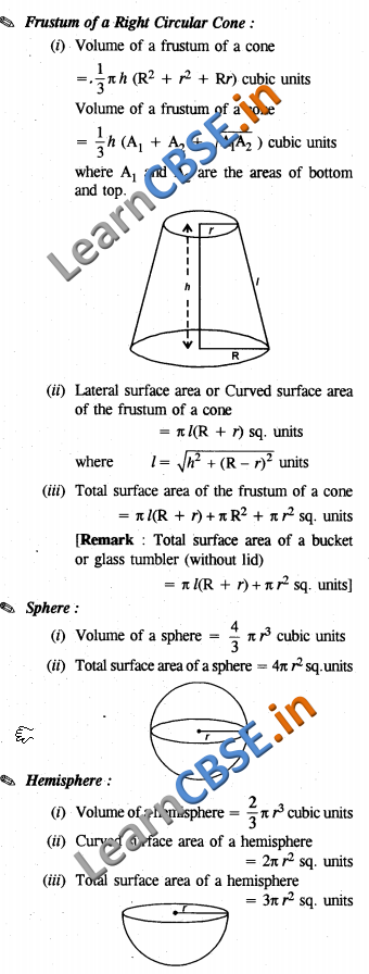 NCERT Solutions for Class 10 Maths Notes