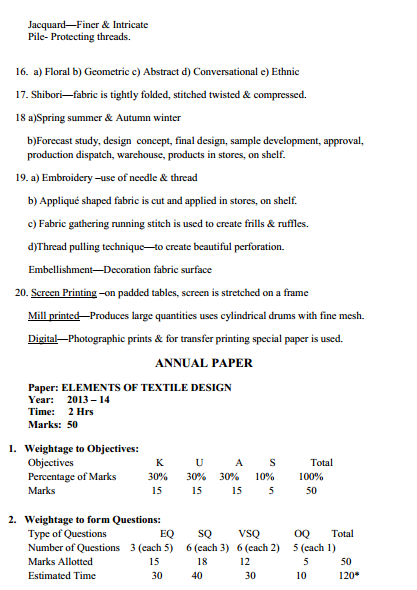  Textile Design Syllabus 