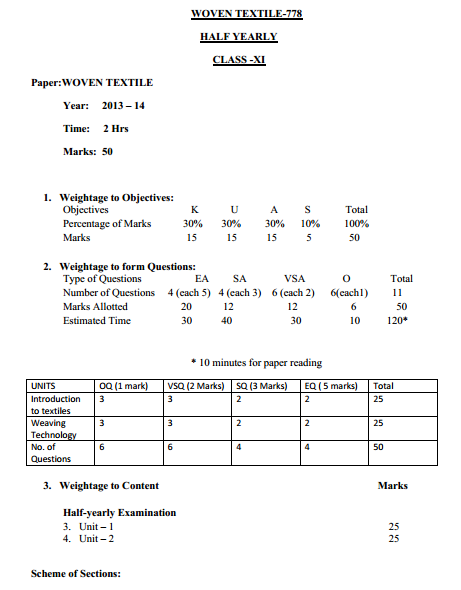  Textile Design Syllabus 