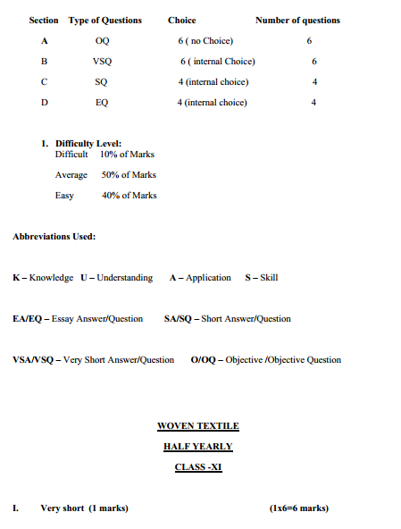  Textile Design Syllabus 
