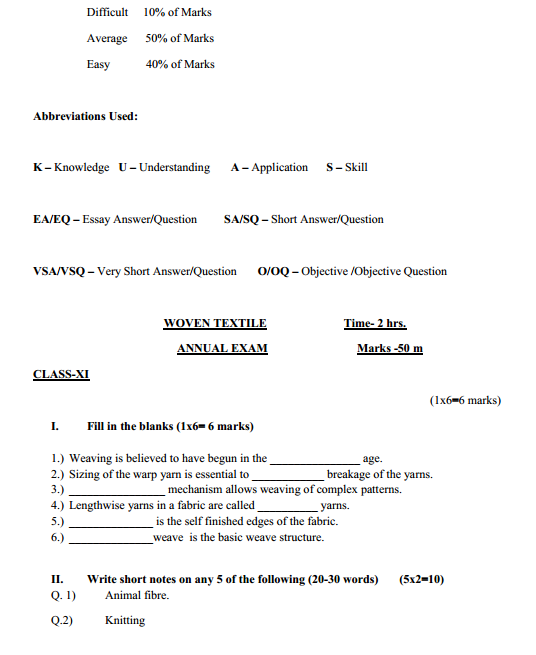  Textile Design Syllabus 