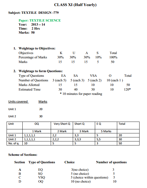  Textile Design Syllabus 