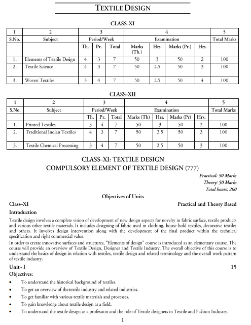  Textile Design Syllabus 