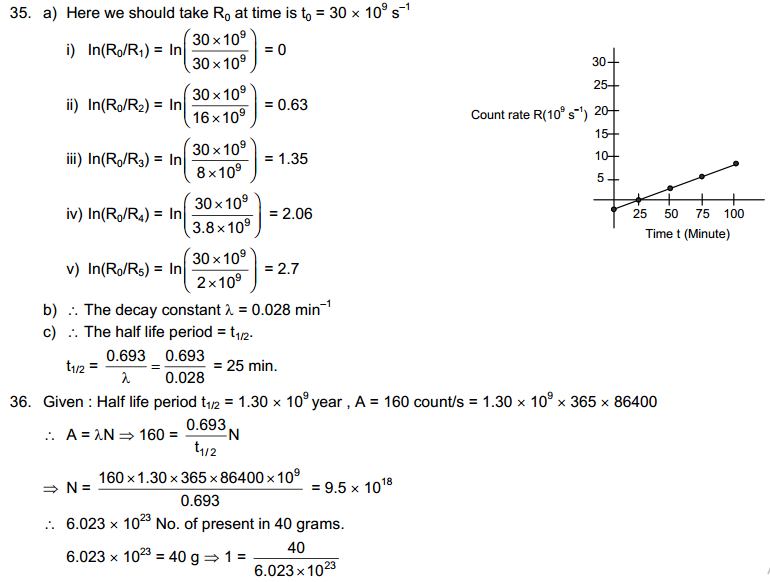 The Nucleus HC Verma Short Answer Type Solutions