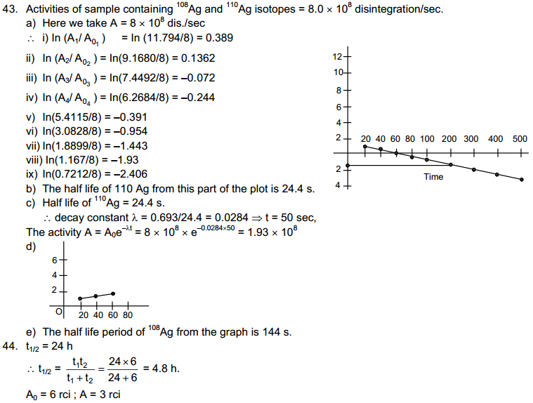 The Nucleus HC Verrma Objective Solutions
