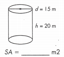 total surface area of right circular cylinder
