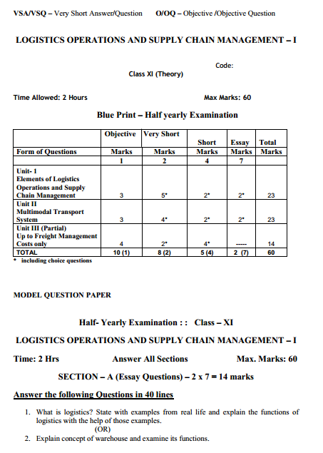  Transportation System & Logistic Management Syllabus 